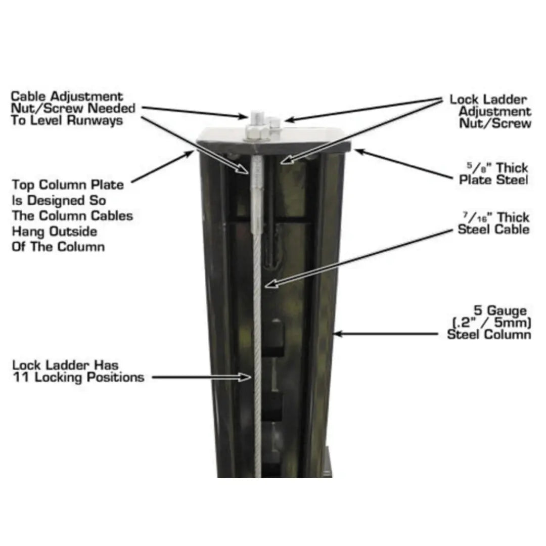 Atlas Garage Extra Tall/Extra Wide Portable Lift | Heavy Duty 4-Post Lift