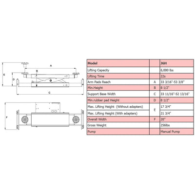Amgo J6H 6,000 lb Rolling Jack