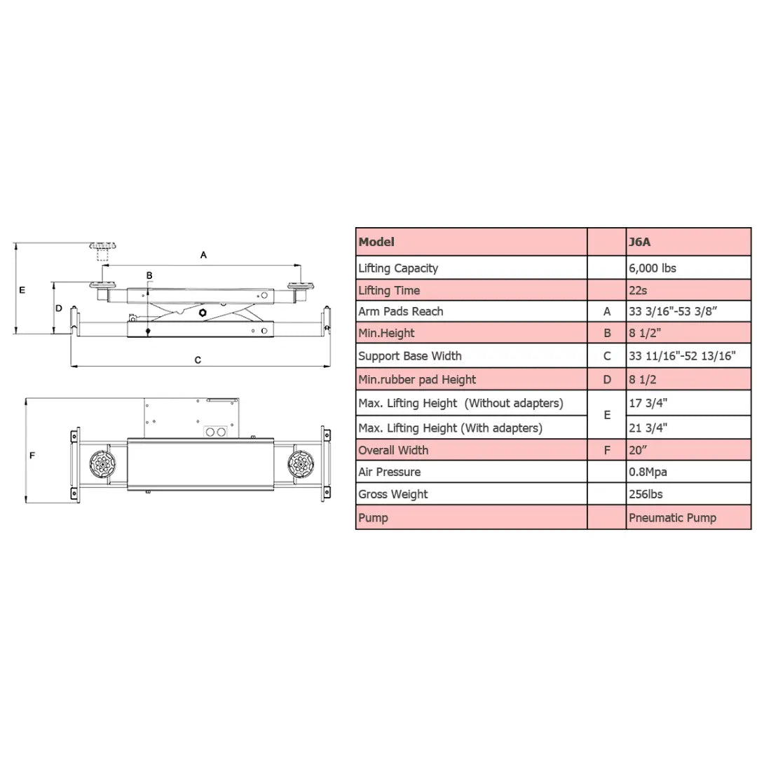 Amgo J6A 6,000 lb Rolling Jack