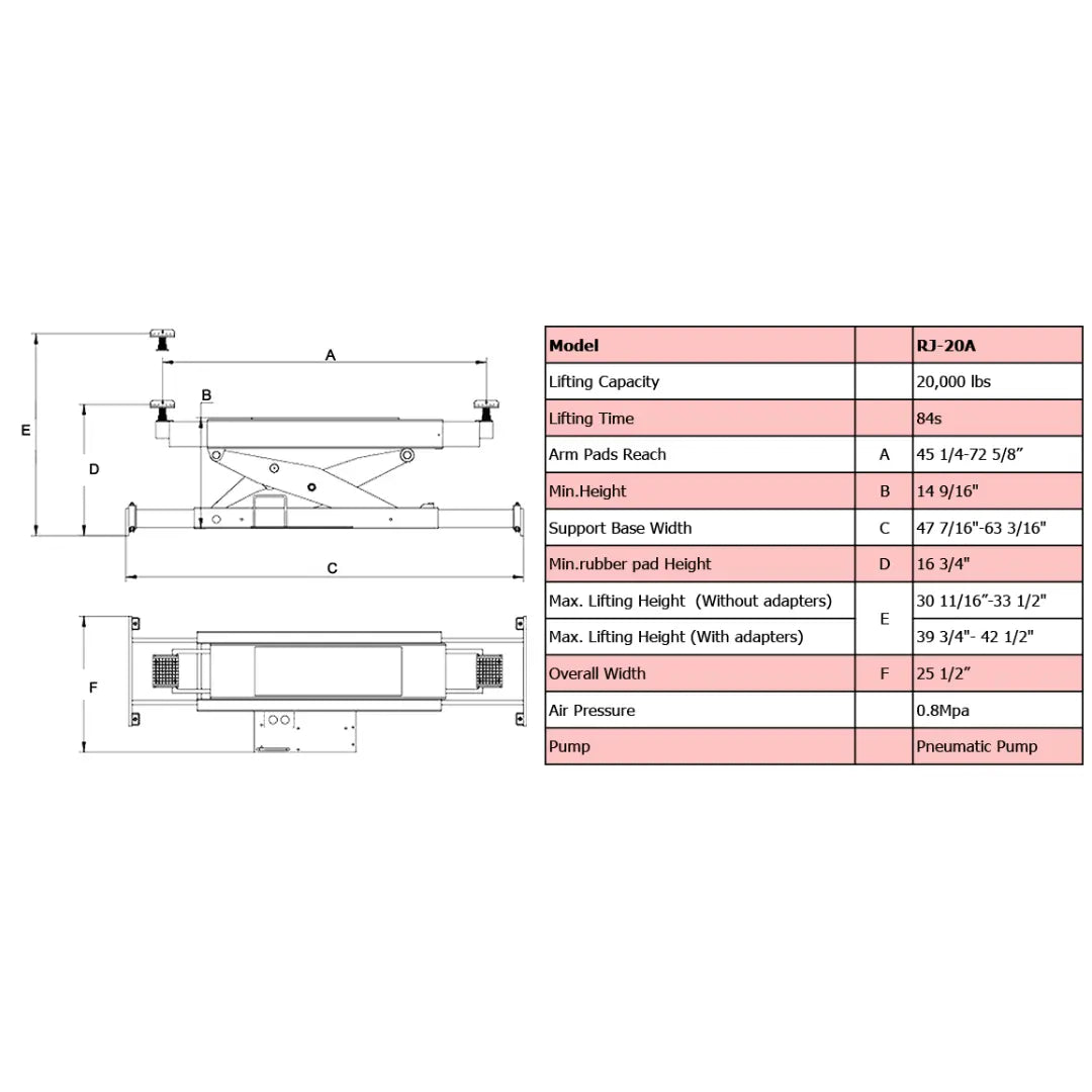 AMGO RJ-20A Rolling Jack