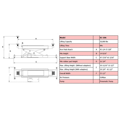 AMGO RJ-20A Rolling Jack