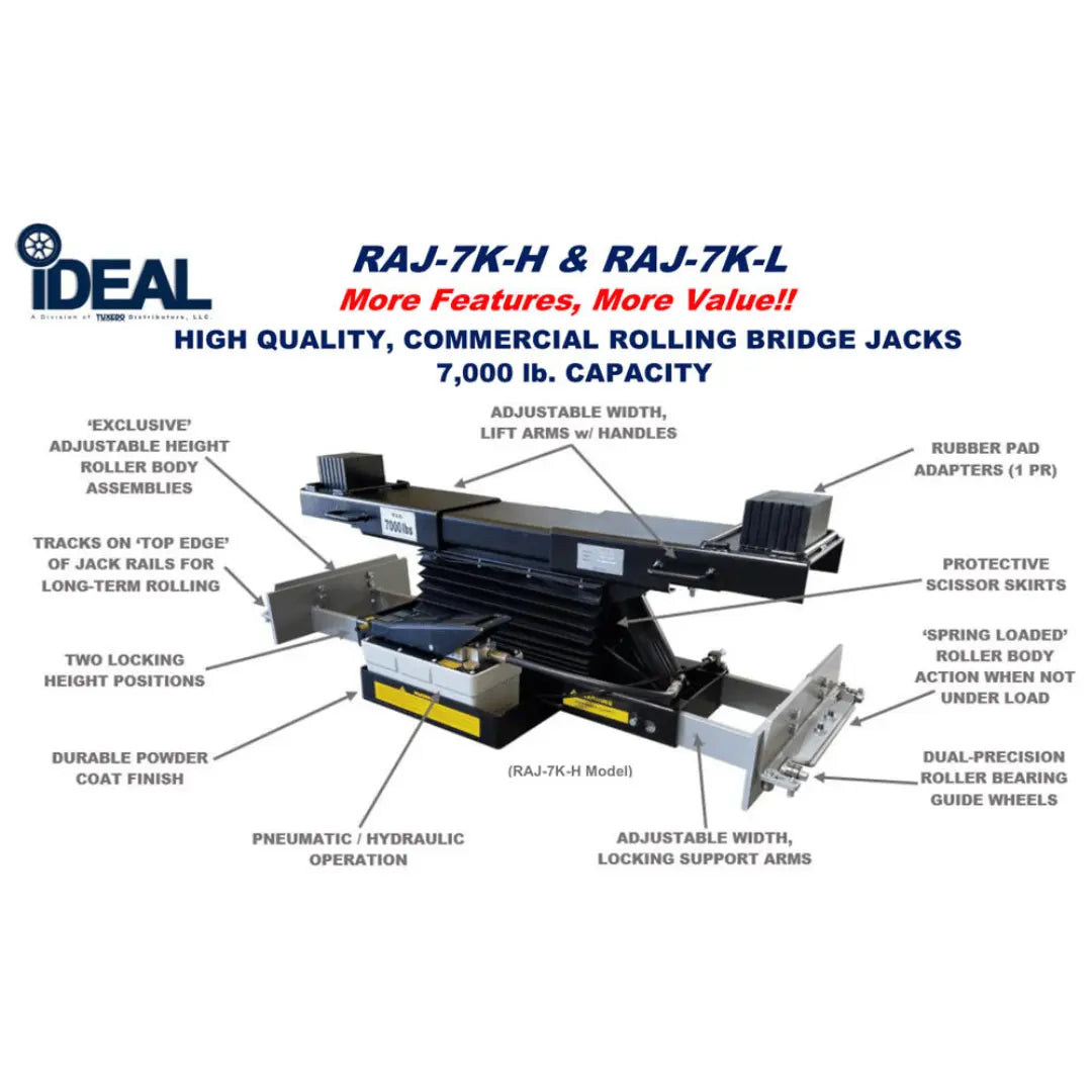 iDeal RAJ-7K-H Rolling Air Jack 7,000 lb. Capacity - On The Rail - Air Bag - High Mount