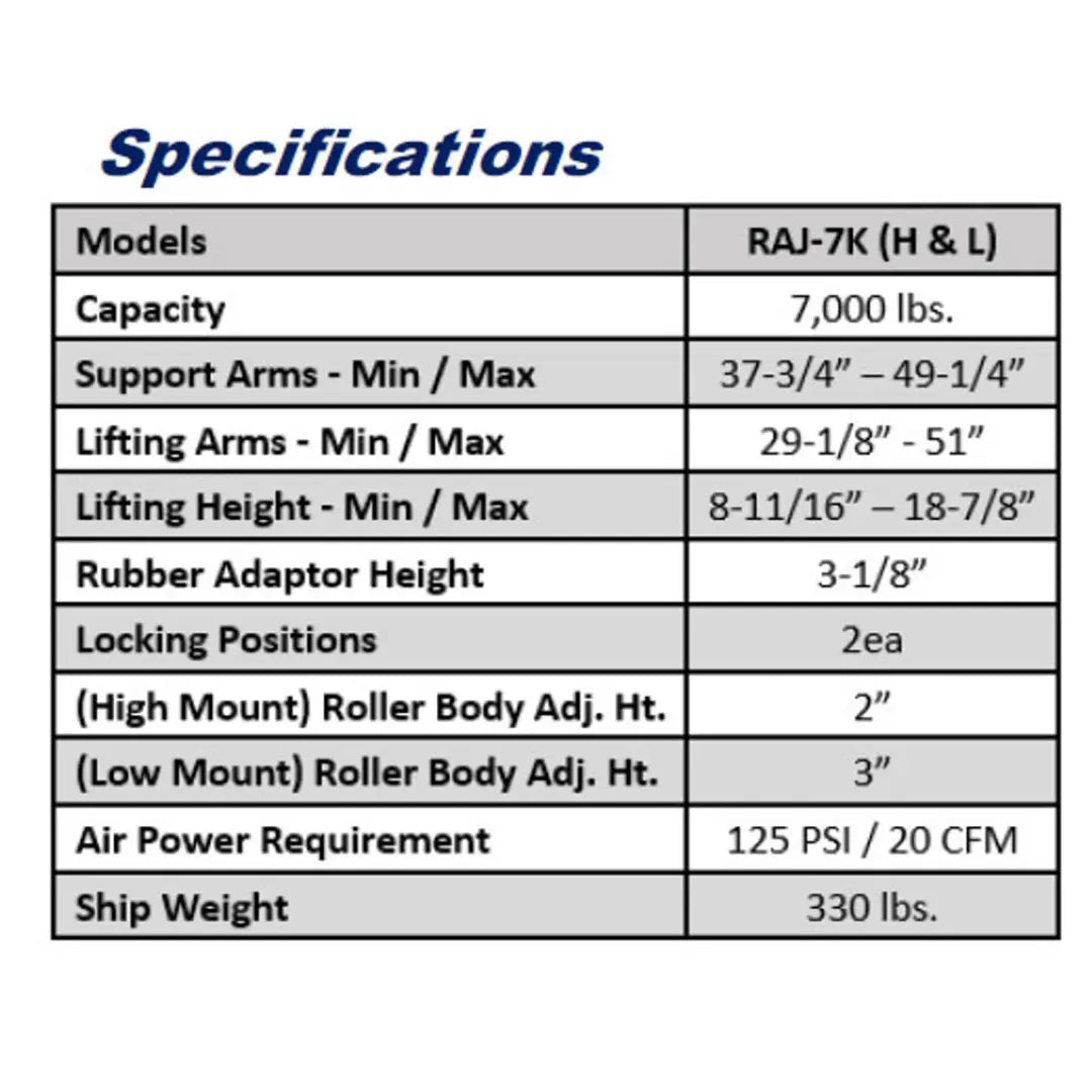 iDeal RAJ-7K-H Rolling Air Jack 7,000 lb. Capacity - On The Rail - Air Bag - High Mount