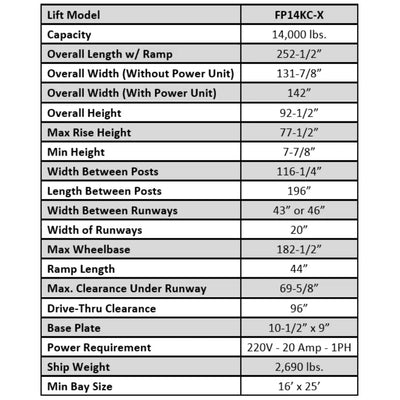 iDEAL FP14KC-X 4 Post Service Lift